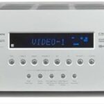 Cambridge Audio Azur 640R Audio/Video Receiver